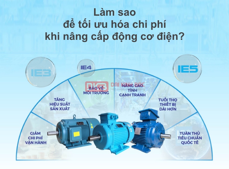 LÀM SAO ĐỂ TỐI ƯU HÓA CHI PHÍ KHI NÂNG CẤP ĐỘNG CƠ ĐIỆN?