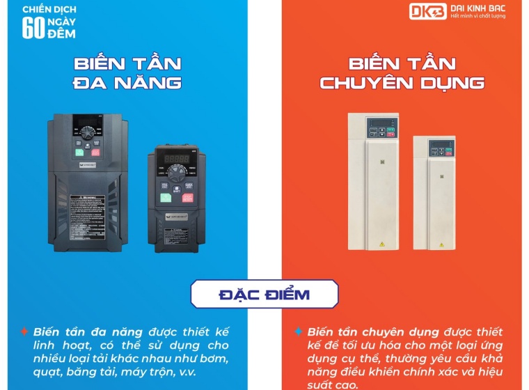 SỰ KHÁC NHAU GIỮA BIẾN TẦN ĐA NĂNG VÀ BIẾN TẦN CHUYÊN DỤNG