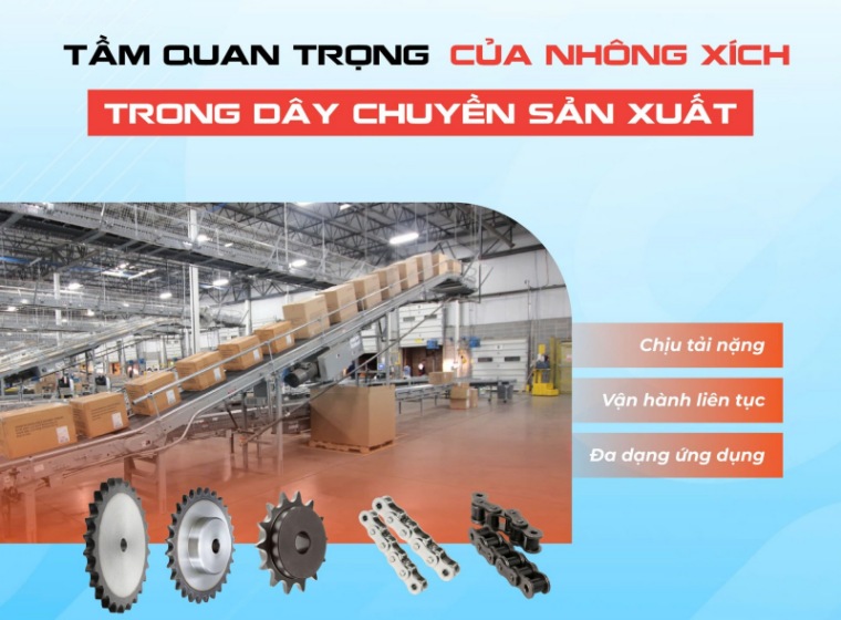 TẦM QUAN TRỌNG CỦA NHÔNG XÍCH TRONG DÂY CHUYỀN SẢN XUẤT