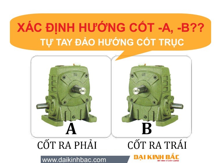 CÁCH XÁC ĐỊNH HƯỚNG CỐT TRỤC VÀ ĐẢO HƯỚNG CỐT A, B NHANH CHÓNG HỘP SỐ VỎ GANG